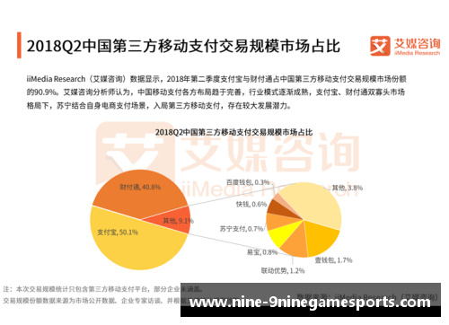 太阳力克国王，继续稳居西部前列